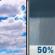Today: Mostly Cloudy then Chance Rain Showers