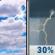 Today: A slight chance of rain showers between 1pm and 4pm, then a chance of showers and thunderstorms. Mostly cloudy, with a high near 80. Southeast wind around 7 mph, with gusts as high as 18 mph. Chance of precipitation is 30%. New rainfall amounts less than a tenth of an inch possible. Today: Mostly Cloudy then Chance Showers And Thunderstorms