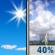 Juneteenth: Sunny then Chance Showers And Thunderstorms
