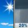 Friday: Sunny then Slight Chance Rain Showers