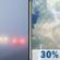 Friday: Areas of fog before 9am, then a chance of showers and thunderstorms. Partly sunny. High near 84, with temperatures falling to around 80 in the afternoon. South wind 2 to 7 mph. Chance of precipitation is 30%. New rainfall amounts between a tenth and quarter of an inch possible. Friday: Areas Of Fog then Chance Showers And Thunderstorms