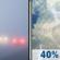 Friday: Areas Of Fog then Chance Showers And Thunderstorms