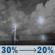 Tonight: A slight chance of showers and thunderstorms before 7pm, then a chance of showers and thunderstorms between 7pm and midnight, then a slight chance of showers and thunderstorms. Mostly cloudy. Low around 64, with temperatures rising to around 66 overnight. East wind around 3 mph. Chance of precipitation is 30%. New rainfall amounts between a tenth and quarter of an inch possible. Tonight: Slight Chance Showers And Thunderstorms