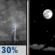 Friday Night: Chance Showers And Thunderstorms then Mostly Clear