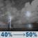 Tonight: A chance of showers and thunderstorms between 7pm and 1am, then a chance of showers and thunderstorms. Mostly cloudy. Low around 61, with temperatures rising to around 63 overnight. Southeast wind around 5 mph. Chance of precipitation is 50%. New rainfall amounts less than a tenth of an inch possible. Tonight: Chance Showers And Thunderstorms