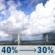 Thursday: A chance of showers and thunderstorms before 4pm. Partly sunny. High near 87, with temperatures falling to around 85 in the afternoon. Heat index values as high as 95. South wind 2 to 6 mph. Chance of precipitation is 40%. New rainfall amounts less than a tenth of an inch possible. Thursday: Chance Showers And Thunderstorms
