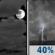 Saturday Night: Mostly Cloudy then Chance Showers And Thunderstorms