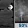 Tuesday Night: Mostly Cloudy then Chance Showers And Thunderstorms