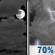 Thursday Night: Mostly Cloudy then Slight Chance Showers And Thunderstorms