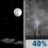 Tonight: Mostly Clear then Chance Showers And Thunderstorms