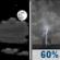 Friday Night: Partly Cloudy then Showers And Thunderstorms Likely