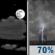 Tuesday Night: Partly Cloudy then Chance Showers And Thunderstorms