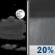 Tonight: A slight chance of rain showers after 4am. Partly cloudy. Low around 38, with temperatures rising to around 40 overnight. Southeast wind around 3 mph. Chance of precipitation is 20%. Tonight: Partly Cloudy then Slight Chance Rain Showers
