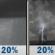 Tonight: A slight chance of rain showers between 7pm and 11pm, then a slight chance of showers and thunderstorms. Mostly cloudy. Low around 51, with temperatures rising to around 54 overnight. Southeast wind 2 to 8 mph. Chance of precipitation is 20%. Tonight: Slight Chance Rain Showers then Slight Chance Showers And Thunderstorms
