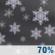 Tonight: Light Snow Likely then Chance Snow Showers
