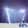 Monday Night: Chance Showers And Thunderstorms then Areas Of Fog