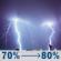 Tonight: Showers and thunderstorms likely before midnight, then showers and thunderstorms. Some of the storms could be severe. Mostly cloudy. Low around 70, with temperatures rising to around 72 overnight. Heat index values as high as 99. South wind 3 to 9 mph, with gusts as high as 20 mph. Chance of precipitation is 80%. New rainfall amounts between a quarter and half of an inch possible. Tonight: Showers And Thunderstorms Likely then Showers And Thunderstorms