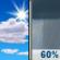 Monday: Mostly Sunny then Rain Showers Likely