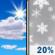 Sunday: Mostly Sunny then Scattered Snow Showers
