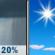 Tuesday: Slight Chance Rain Showers then Sunny