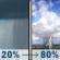 Monday: Rain showers likely between 11am and 4pm, then showers and thunderstorms. Partly sunny. High near 69, with temperatures falling to around 66 in the afternoon. Southeast wind 5 to 16 mph, with gusts as high as 28 mph. Chance of precipitation is 80%. New rainfall amounts between a tenth and quarter of an inch possible. Monday: Showers And Thunderstorms