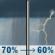 Thursday: Rain showers likely before 4pm, then a chance of showers and thunderstorms. Mostly cloudy, with a high near 65. Northeast wind around 3 mph. Chance of precipitation is 70%. New rainfall amounts between a half and three quarters of an inch possible. Thursday: Rain Showers Likely