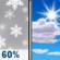 Today: Snow Showers Likely then Mostly Sunny