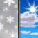 Today: Scattered Snow Showers then Mostly Sunny