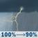 Monday: A chance of showers and thunderstorms before 8am, then showers and thunderstorms between 8am and 11am, then a chance of showers and thunderstorms between 11am and 1pm, then showers and thunderstorms. Cloudy. High near 69, with temperatures falling to around 67 in the afternoon. Southeast wind 9 to 15 mph, with gusts as high as 31 mph. Chance of precipitation is 100%. New rainfall amounts between three quarters and one inch possible. Monday: Chance Showers And Thunderstorms
