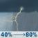Today: A chance of showers and thunderstorms before 4pm, then showers and thunderstorms. Mostly cloudy, with a high near 70. South wind 7 to 10 mph, with gusts as high as 24 mph. Chance of precipitation is 80%. New rainfall amounts between a quarter and half of an inch possible. Today: Chance Showers And Thunderstorms