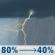 Sunday: Showers and thunderstorms before 1pm, then a slight chance of showers and thunderstorms between 1pm and 3pm, then a chance of showers and thunderstorms between 3pm and 4pm, then a slight chance of showers and thunderstorms between 4pm and 5pm. Mostly cloudy. High near 83, with temperatures falling to around 81 in the afternoon. Southeast wind 6 to 9 mph, with gusts as high as 21 mph. Chance of precipitation is 80%. New rainfall amounts between a quarter and half of an inch possible. Sunday: Showers And Thunderstorms