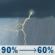 Saturday: A chance of rain showers before 7am, then showers and thunderstorms between 7am and 4pm. Mostly cloudy, with a high near 81. South wind 3 to 9 mph, with gusts as high as 21 mph. Chance of precipitation is 90%. New rainfall amounts between a tenth and quarter of an inch possible. Saturday: Showers And Thunderstorms