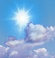 Mainly cloudy, Humid