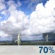 Monday: A chance of showers and thunderstorms before 7am, then showers and thunderstorms likely. Partly sunny, with a high near 88. South wind around 14 mph, with gusts as high as 26 mph. Chance of precipitation is 70%. Monday: Chance Showers And Thunderstorms then Showers And Thunderstorms Likely