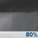Overnight: Rain showers. Cloudy. Low around 54, with temperatures rising to around 56 overnight. South wind around 5 mph. Chance of precipitation is 80%. New rainfall amounts between a tenth and quarter of an inch possible. Overnight: Rain Showers