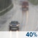 Thursday: A chance of rain. Mostly cloudy, with a high near 50. East wind around 5 mph. Chance of precipitation is 40%. Thursday: Chance Light Rain
