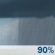 Wednesday: Rain showers. Cloudy, with a high near 72. South wind around 5 mph. Chance of precipitation is 90%. New rainfall amounts between 1 and 2 inches possible. Wednesday: Rain Showers