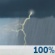 Tuesday: Showers And Thunderstorms