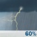 Friday: Showers and thunderstorms likely. Mostly cloudy, with a high near 86. Southwest wind around 3 mph. Chance of precipitation is 60%. Friday: Showers And Thunderstorms Likely