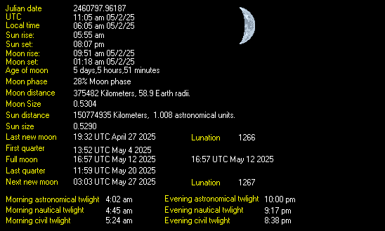 Moon Details from Weather-Display